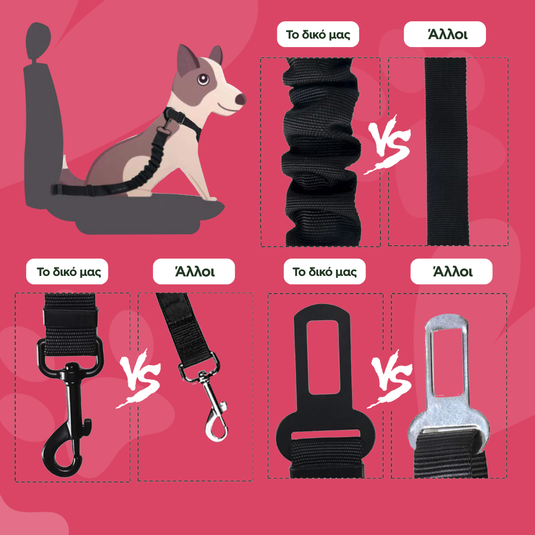 Ζώνη Ασφαλείας Αυτοκινήτου για Σκύλους – Ρυθμιζόμενη (Retractable), με Αποσβεστήρα & Περιστρεφόμενο Κρίκο