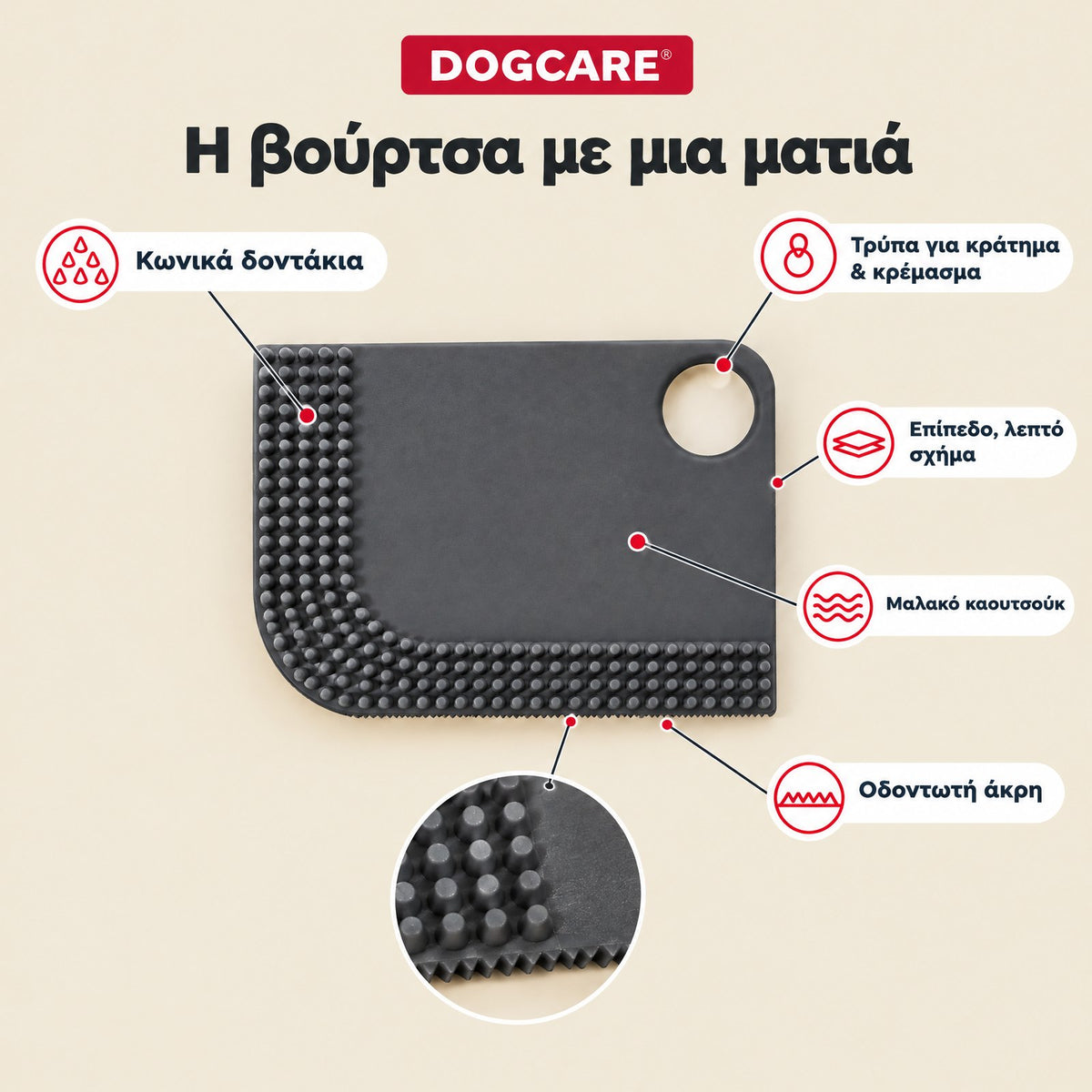 Χαρακτηριστικά βούρτσας DogCare: κωνικά δοντάκια, οδοντωτή άκρη, τρύπα για κράτημα, μαλακό καουτσούκ, επίπεδο σχήμα