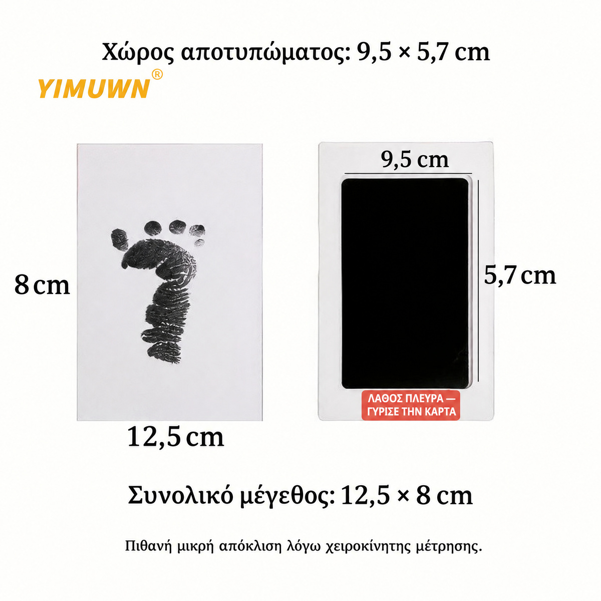 Διαστάσεις Memory Paw και σωστή πλευρά κάρτας αποτυπώματος
